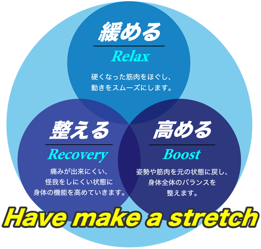 Have make a stretch